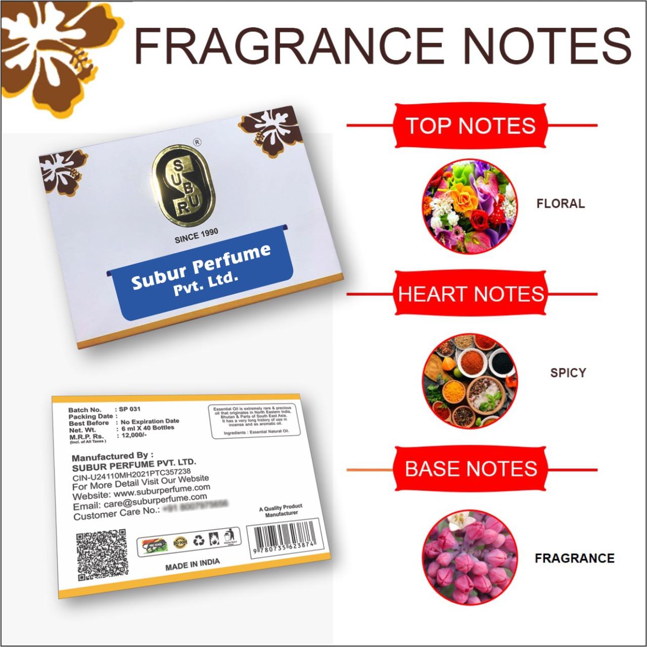 Premium Essential Oils oud perfume UAE Saudi